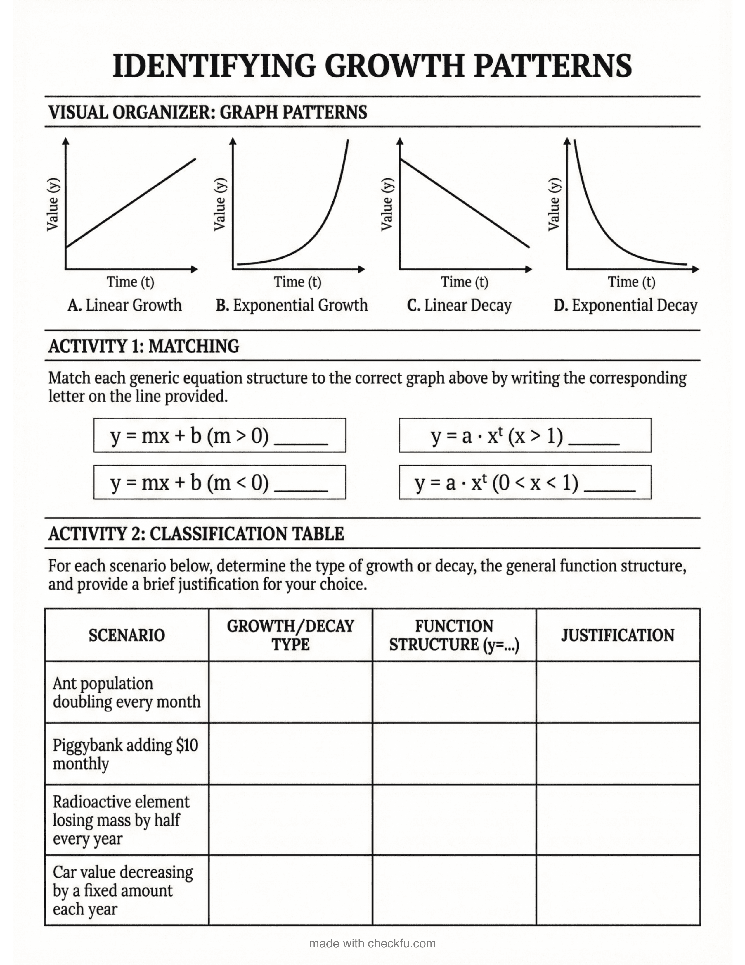 Identifying growth patterns worksheet with graph matching and classification table